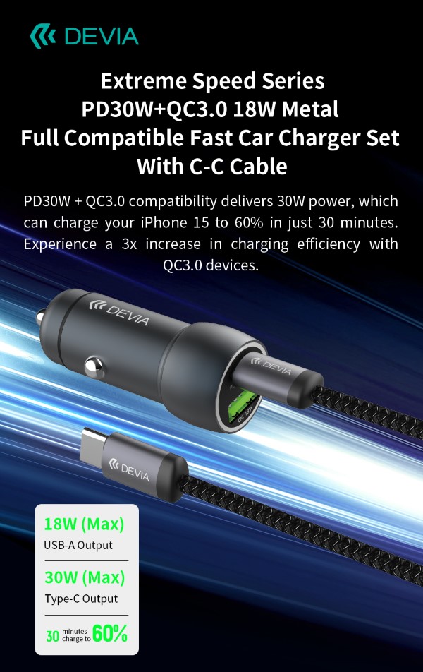 Caricabatterie Per Auto Super Veloce Serie Pd30W + Qc3.0 18W Con Cavo Type-C Type-C